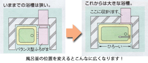 商品リスト - 広島風呂センター